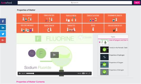 Uses of Halogens and Their Compounds Instructional Video for 9th - 12th Grade | Lesson Planet