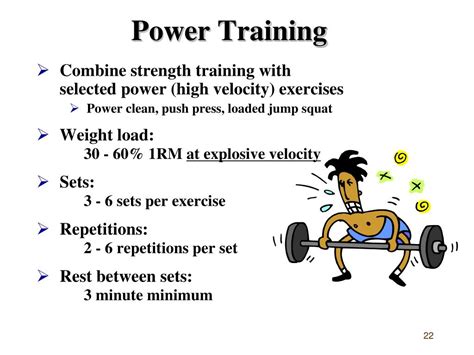 Ppt Muscular Strength And Endurance Training Powerpoint Presentation