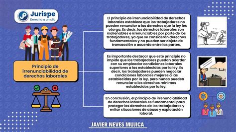 ¿en Qué Consiste El Principio De Irrenunciabilidad De Los Derechos