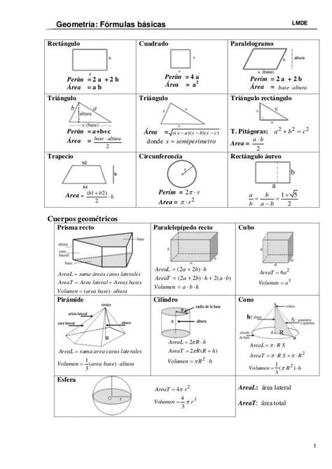 Formulas geométricas Imagui