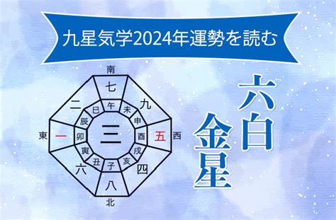 九星気学 六白金星 2024年運勢と吉方位、祐気どり 福岡 久留米 佐賀