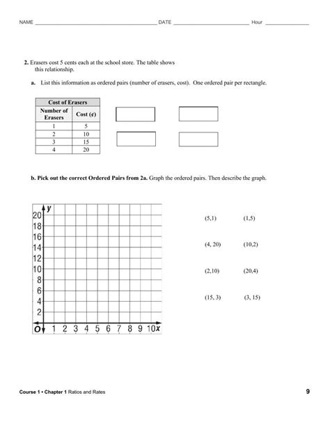 Graphing Ratio Tables Worksheet Live Worksheets Worksheets Library