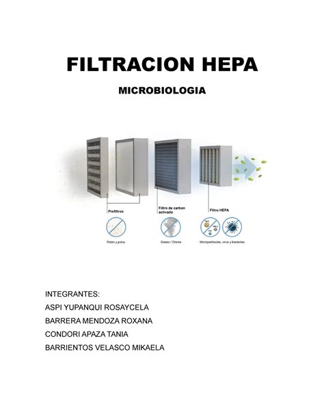 Filtracion Hepa Microbiolog A Filtracion Hepa Microbiologia