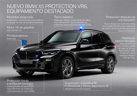 El nuevo BMW X5 Protection VR6.