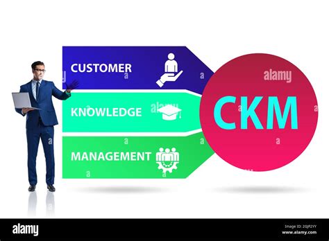 Customer Knowledge Management Business And Marketing Concept Stock