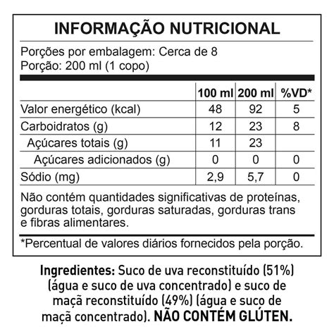 SUCO NATURAL ONE UVA MAÇÃ 1 5L Supertem