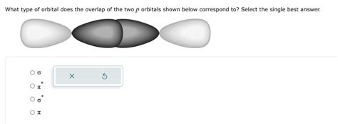 Answered What Type Of Orbital Does The Overlap Bartleby