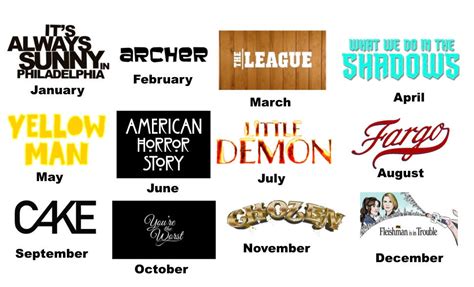 Which Of These Fxfxx Shows Is Your Birth Month By Crashthecrazypuppet