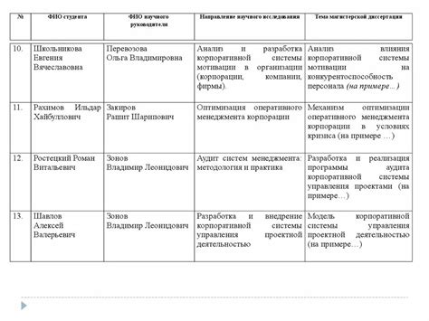 Пример плана обучения