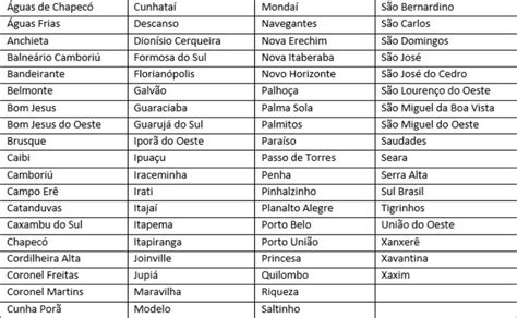 Catanduvas Considerado Um Dos Munic Pios Catarinenses Infestados Pelo