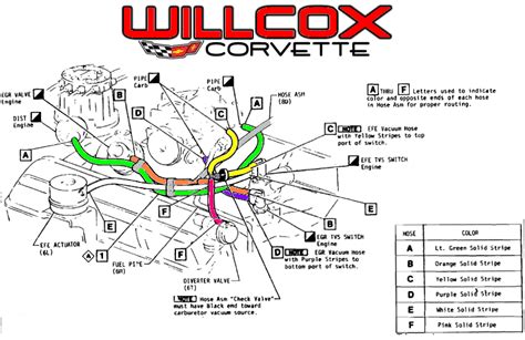 Corvette Lt Motor Emission Hose Diagram Part Number Keen C