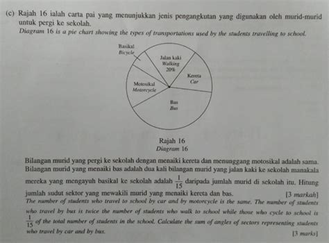Solved C Rajah 16 Ialah Carta Pai Yang Menunjukkan Jenis