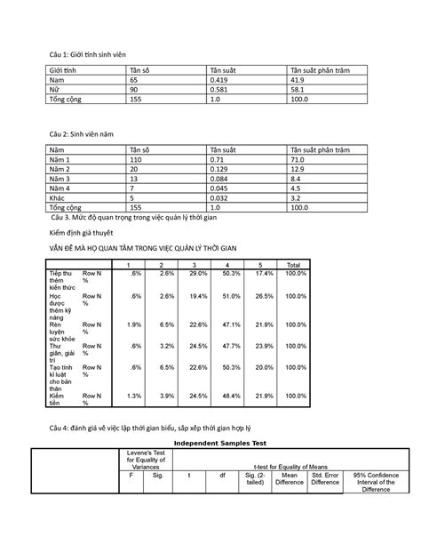 Số liệu data gì không nhớ Câu 1 Gi i tnh sinh viênớ Gi i tnhớ Tâần