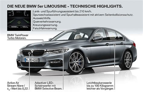 Neuer Bmw 5er Ist Der Neue 5er Wieder Die Beste Businesslimousine Der