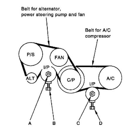 2006 Nissan Altima Serpentine Belt Routing Diagram Belt Niss