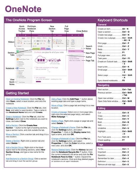 Handy Cheat Sheets Microsoft Office Customguide