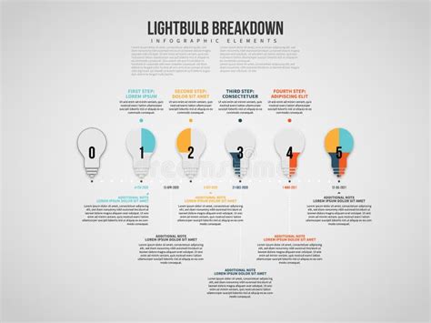 Breakdown Infographic Stock Illustrations Breakdown Infographic