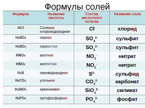 Сульфат алюминия молярная масса: Al2(SO4)3 молярная масса и структурная ...