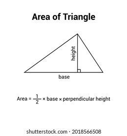 Area Triangle Formula Mathematics Vector Illustration Stock Vector ...