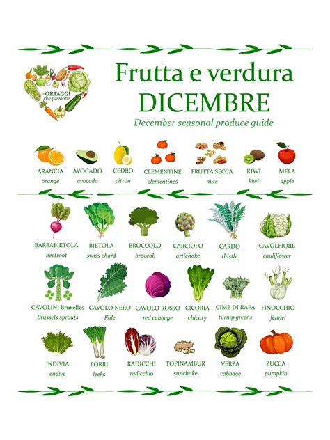 Frutta E Verdura Di Dicembre Di Stagione Ortaggi Che Passione