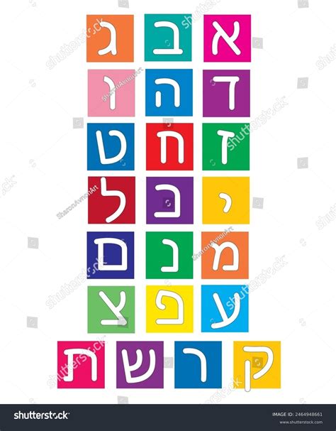 Free Printable Hebrew Alphabet Chart Aleph Bet Chart For Printing Learn