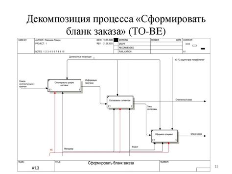 Пример декомпозиции