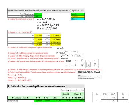 Solution Ex Dimensionnement D Un R Seau D Eaux Pluviales Par La M