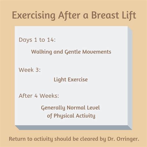 Breast Lift Exercises Before And After