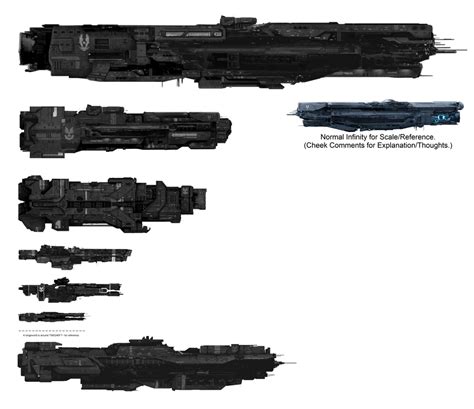 I redesigned some UNSC post-war ships. : halo