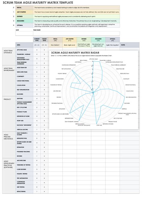 Agile Raci Matrix Hot Sex Picture