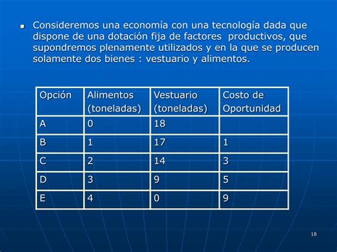 PPT El problema económico y sus determinantes PowerPoint Presentation