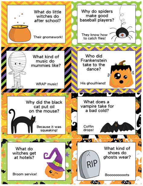 Fun Halloween Jokes for Kids | Happy halloween funny, Halloween jokes ...