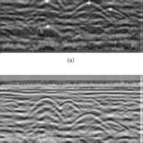 Farshad S Average Absolute Surface Roughness Chart For Commonly Used