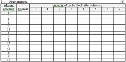 There Are Three Caches Each Consisting Of Eight Chegg