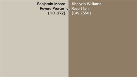 Benjamin Moore Revere Pewter Hc 172 Vs Sherwin Williams Resort Tan