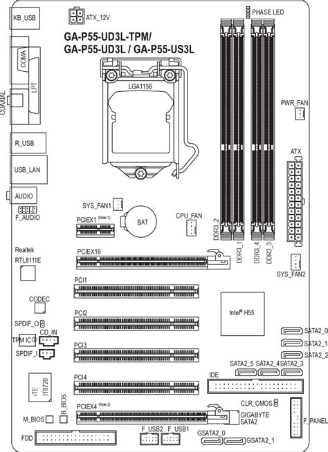 Gigabyte GA-P55-UD3L (rev. 2.3) - The Retro Web