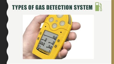 Types of gas detection system