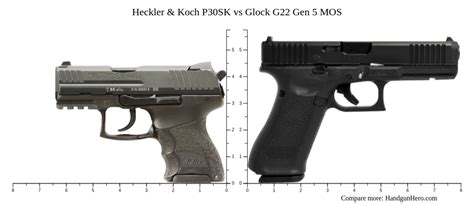 Heckler Koch P30SK Vs Glock G22 Gen 5 MOS Size Comparison Handgun Hero