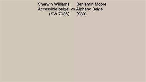 Sherwin Williams Accessible Beige SW 7036 Vs Benjamin Moore Alphano