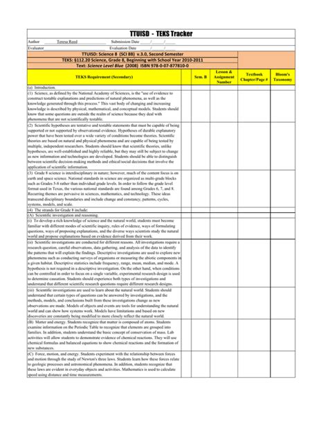 TTUISD TEKS Tracker