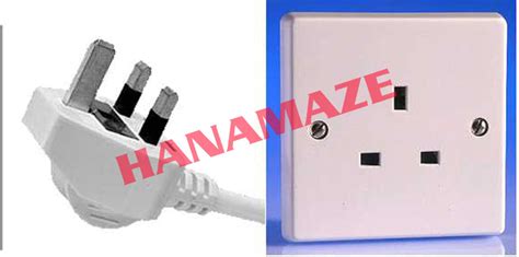 Jenis Plug Dan Socket Listrik Di Seluruh Dunia Kucingtekno