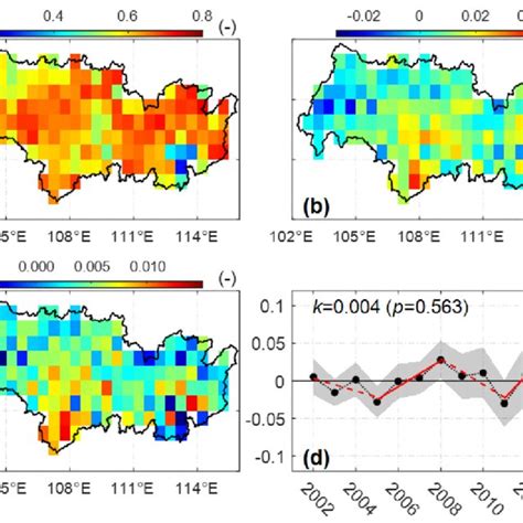 Spatial Distribution Of A Mean Annual Ndvi B Mean Annual Ndvi Download Scientific Diagram