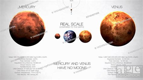 Mercury Planet Surface Temperature