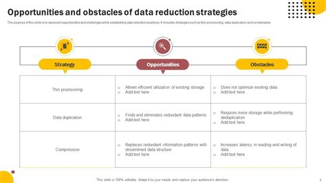 Data Reduction Powerpoint Ppt Template Bundles Ppt Powerpoint