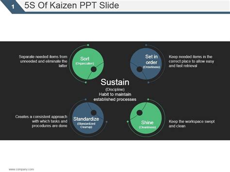 5s Powerpoint Templates Free Download 6 Templates Example