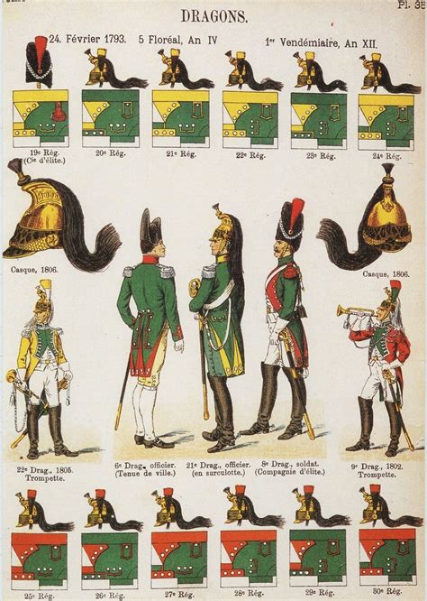 Antikcostume Lienhart Et Humbert Les Uniformes De L Arm E Francaise