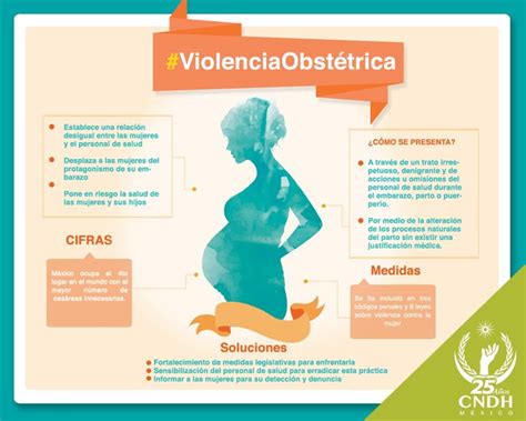 Violencia Obstétrica Un Problema Invisible En México