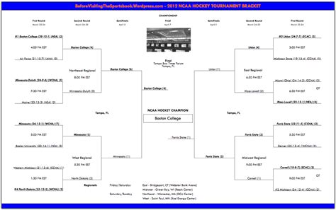 2011 2012 Ncaa Hockey Tournament Bracket Before Visiting The Sportsbook