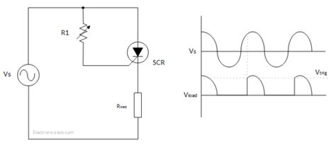 Basic Types Of Thyristors And Applications Electronics