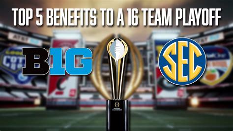 Top 5 Benefits Of A 16 Team Playoff SEC Big 10 College Football